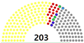 2020년 4월 17일 (금) 07:14 판의 섬네일