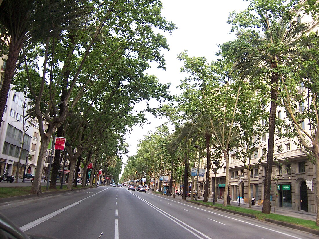 Avinguda Diagonal