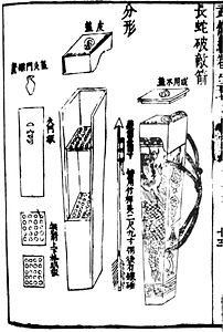 Lanza-cohetes "Flecha de fuego" del Wujing zongyao.