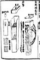 Image 23A "long serpent enemy breaking" fire arrow launcher as depicted in the Wubei Zhi (17th century). It carries 32 medium small poisoned rockets and comes with a sling to carry on the back. (from History of rockets)