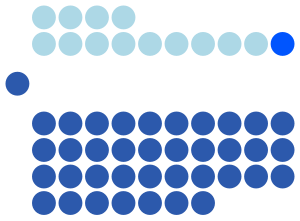 Elecciones generales de Singapur de 1963