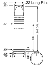 22 long rifle