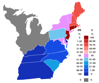 <span class="mw-page-title-main">1794 and 1795 United States House of Representatives elections</span> House elections for the 4th U.S. Congress