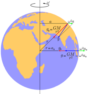 http://upload.wikimedia.org/wikipedia/commons/thumb/3/39/Acceleration-due-to-Gravity-on-Earth.png/300px-Acceleration-due-to-Gravity-on-Earth.png