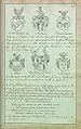 [1] Erich Bentzien 1680 [das Wappen]. [2] Von Hagens [das Wappen]. [3] Hintelmann [das Wappen]. [4] Von Schwebs [das Wappen]. [5] Baron Wrangel [das Wappen]. [6] Von Koschküll [das Wappen]. [7] In der Jacobi Kirche in Riga hängt … [Costenius].