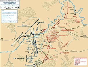battle of borodino map