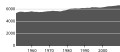 Миниатюра для версии от 15:38, 31 марта 2010