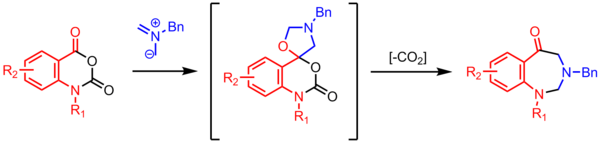 Azometin ylid siklizatsiyasidan benzodiazepinonlarning sintezi