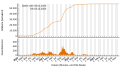 Vorschaubild der Version vom 15:32, 26. Dez. 2023