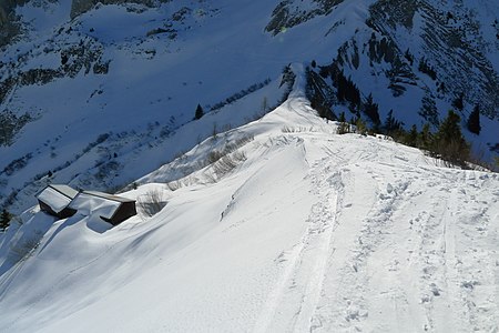 Col De Bertolet