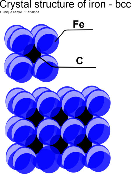 File:Crystal structure of iron - bcc - cubique centre.png