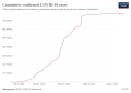 ༢༠:༣༧, ༢༡ ཟླ་དྲུག་པ། ༢༠༢༢ བཟོ་བཅོས་བསྡུས་དོན།