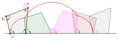 Cyclogon generated by a convex quadrilateral Cyclogon generated by a non-convex quadrilateral.png