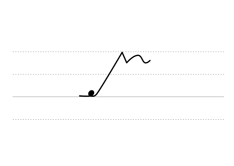 File:DEK Deutsche Einheitskurzschrift - Verkehrsschrift - altern.svg