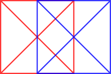 Diagonal method of a 3:2 image