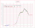 Vorschaubild der Version vom 23:36, 29. Jan. 2021