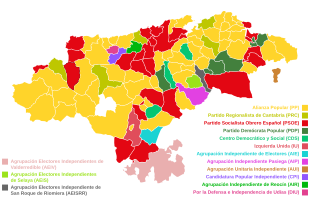 Elecciones municipales de 1987 en Cantabria