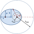 Pisipilt versioonist seisuga 24. veebruar 2013, kell 05:25