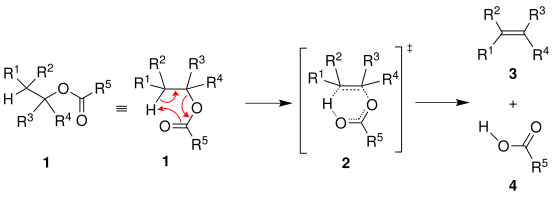 Esterpyrolysis 2b.svg