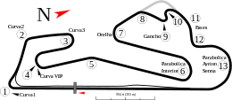Estoril track map.svg