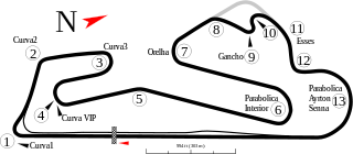 <span class="mw-page-title-main">Circuito do Estoril</span> Motorsport track in Portugal