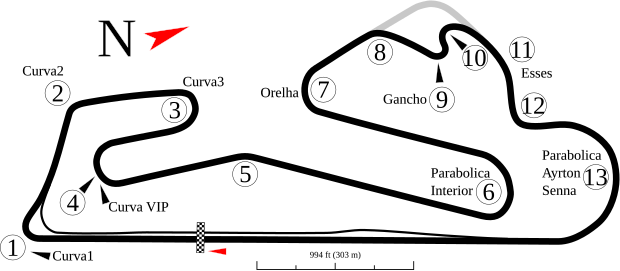 Circuito do Estoril - Wikipedia