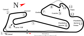 Estoril Circuit
