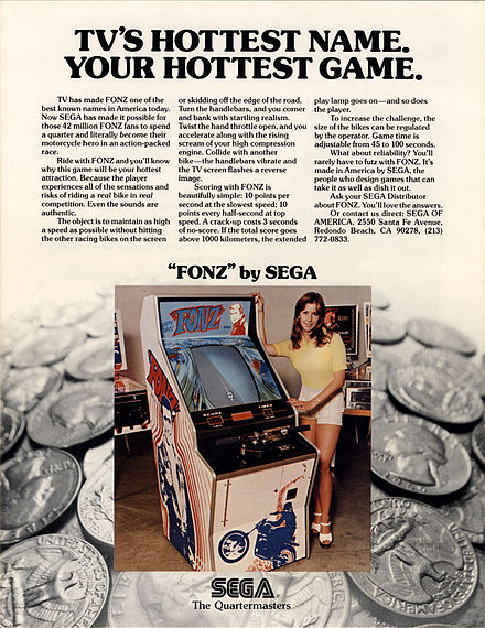 1970s video games