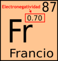 Miniatura de la versión del 16:49 17 mar 2024