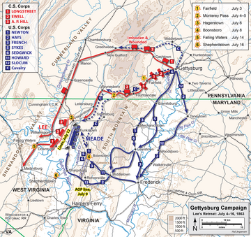 Battle of Funkstown