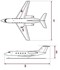 Grumman Gulfstream dimensions.jpg