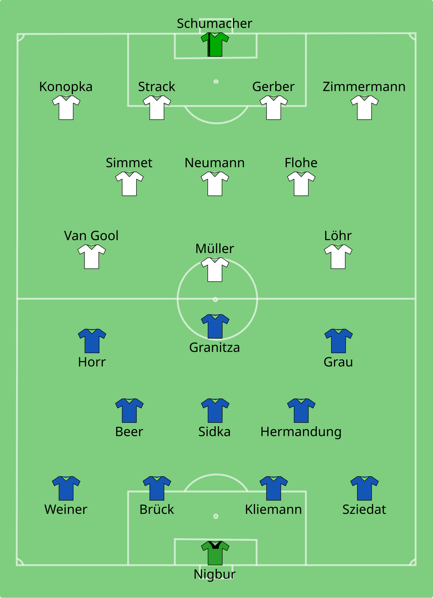 Hertha BSC - Wikipedia