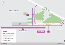 Concept map of Huntly railway station Huntly Station, Victoria concept map.jpg