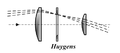 Huygensův okulár