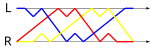 Juggling - 3-ball Rubenstein's revenge (52233) ladder diagram.svg