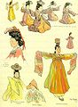 Bức họa một số trang phục truyền thống Triều Tiên 1903.