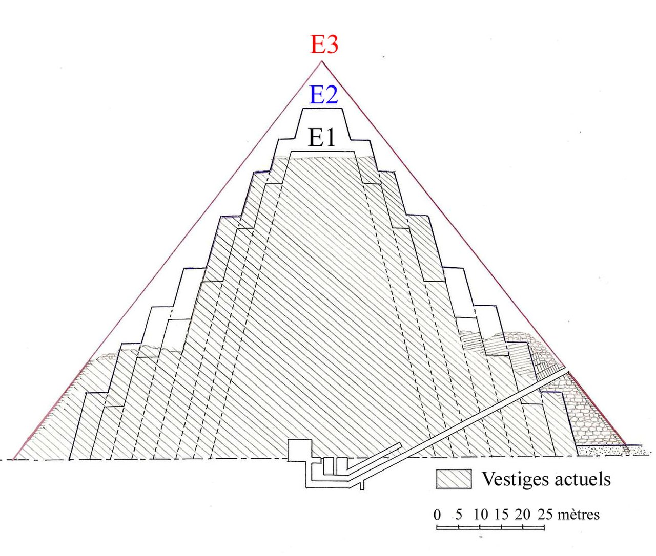 пирамида схема зала