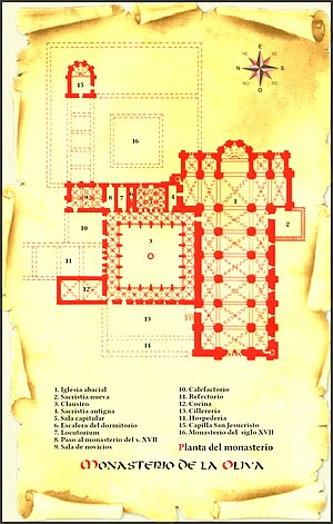 Planta del monasterio