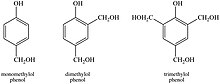 Main products of phenol reacting with formaldehyde in a PF resin Mono, di, trimethylol phenol.jpg