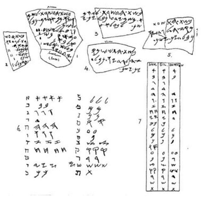 Sketch of a selection of ostraca
