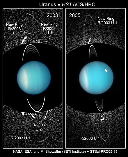 The μ and ν rings of Uranus (R/2003 U1 and U2) in Hubble Space Telescope images from 2005