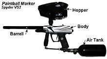 Paintball pistol - Wikipedia