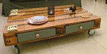 A coffee table made out of a pallet - an example of upcycling. Palett, upcycled to cofee table.jpg