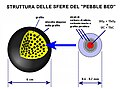 Miniatura della versione delle 10:42, 4 gen 2010