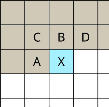 Intra-frame coding