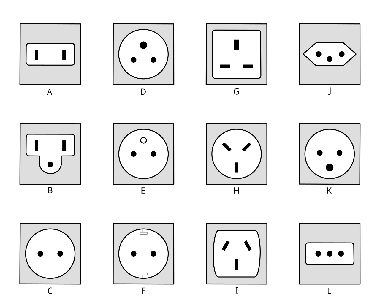 File Plug Types Svg