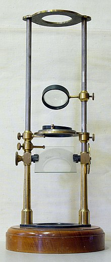 Vorschaubild für Polarisator