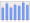 Evolucion de la populacion 1962-2008