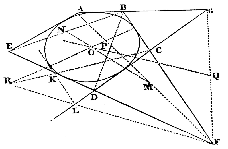 File:Principia1846-146b.png