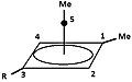5a = 4d Cátion piramidal